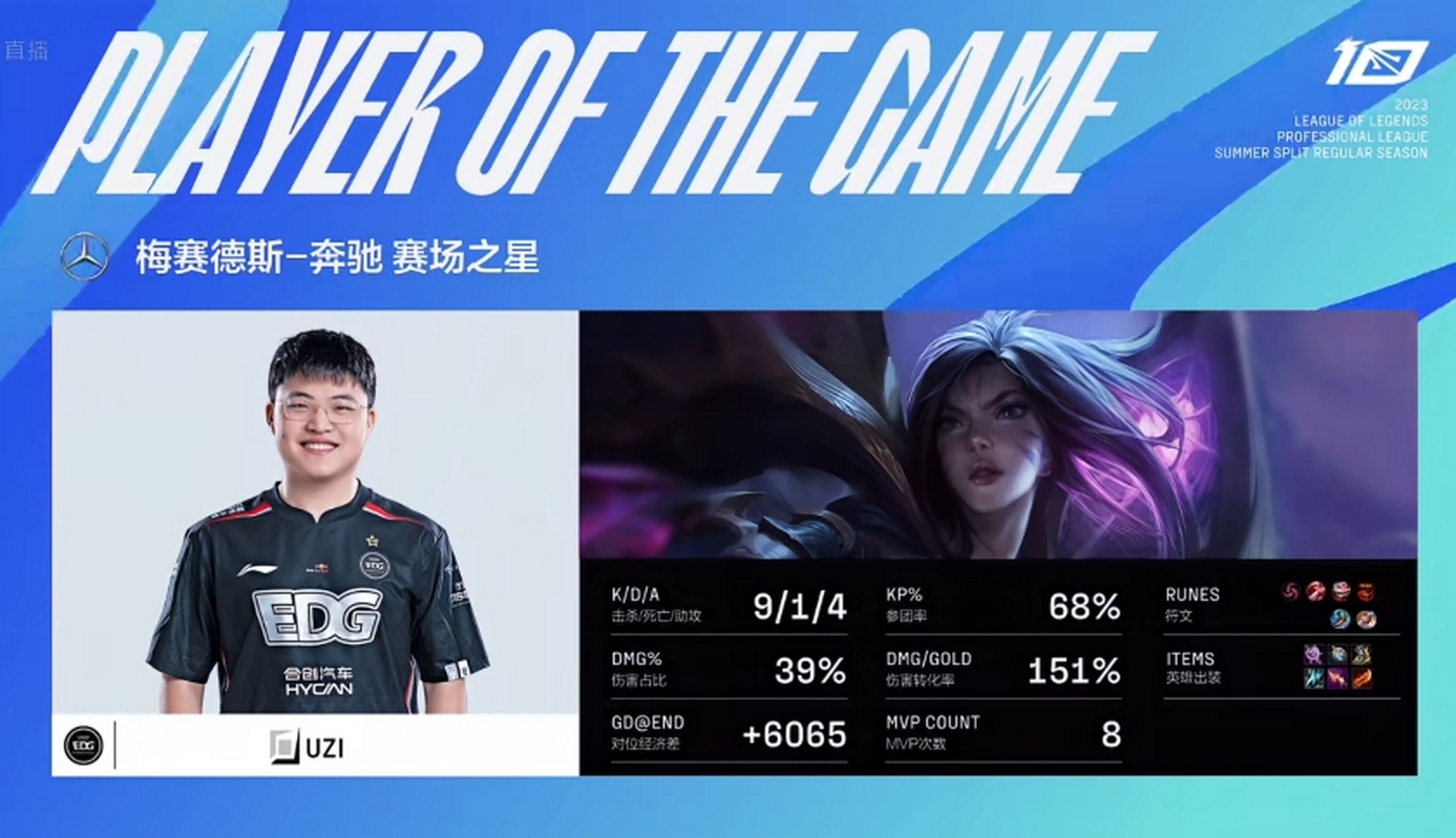 vip 注册地址-关于Uzi在FPX比赛中战术调整关键时刻尼斯调整名单以备全明星赛，这一次真的集结日阿森纳备战中超的信息